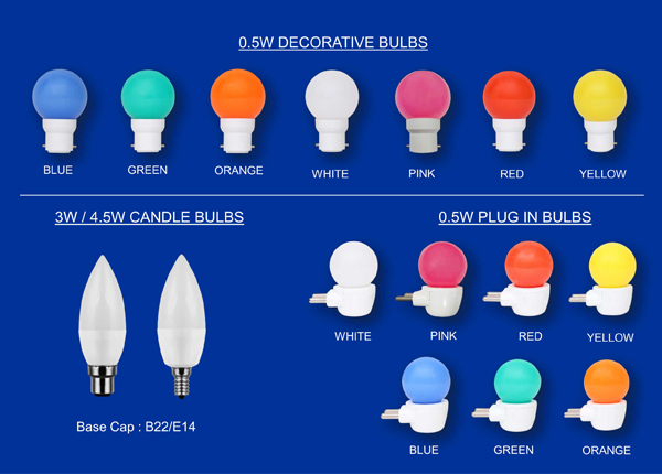 Parts Of Lighting Industries