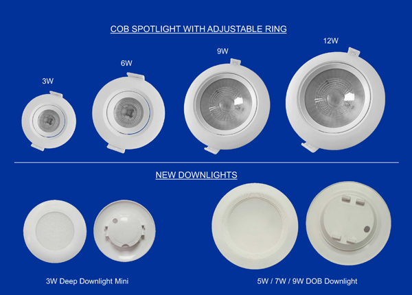 Parts Of Lighting Industries